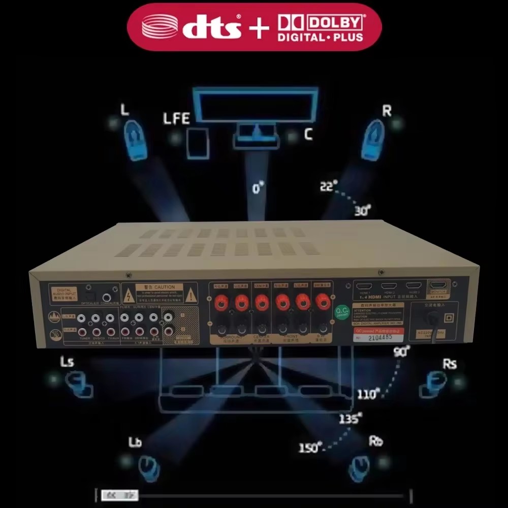 Home Cinema Bluetooth 5.1 - Sunbuck DTS stéréo nouvelle génération Dolby
