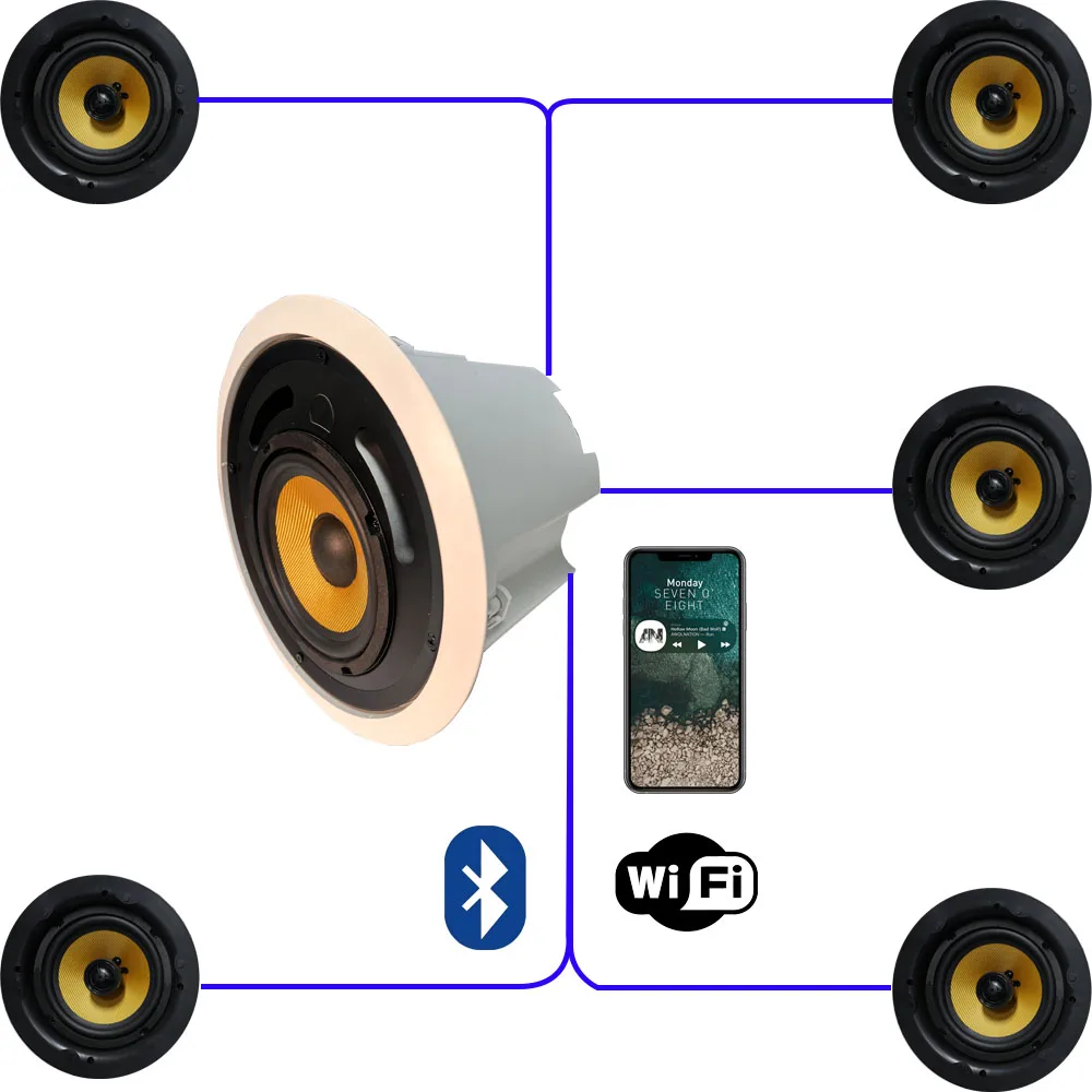 TLF WiFi Bluetooth haut-parleu - Home Cinema Bluetooth 5.1 avis et prix