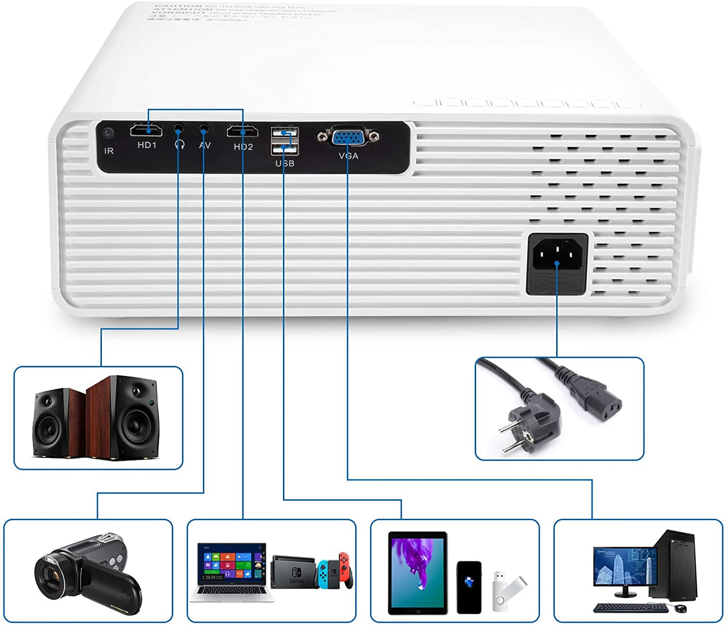 Nouveau projecteur design 1080 - Home Cinema Kids avis et prix