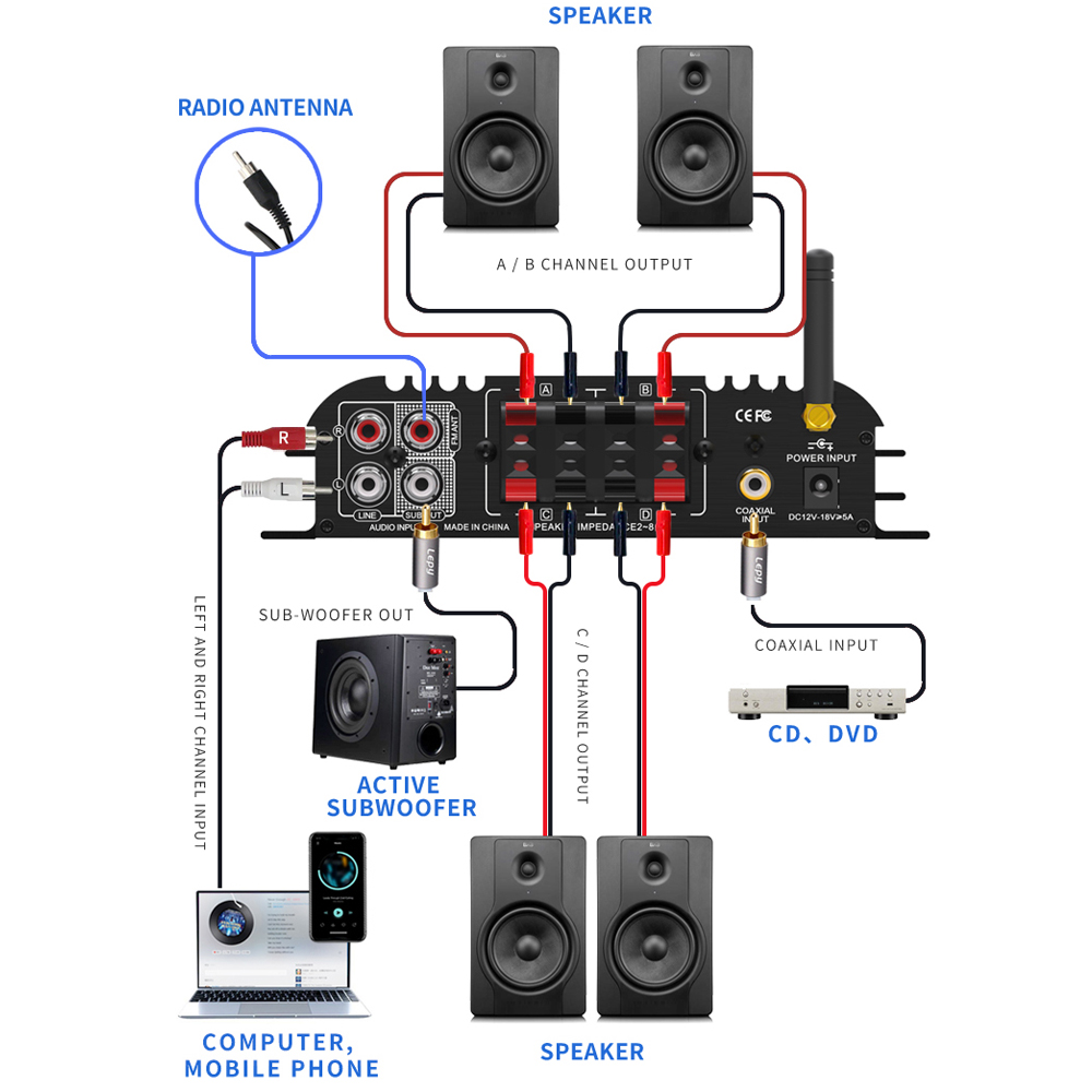 LEPY LP-269PRO amplificateur 4 - Home Cinema Bluetooth 5.1 avis et prix