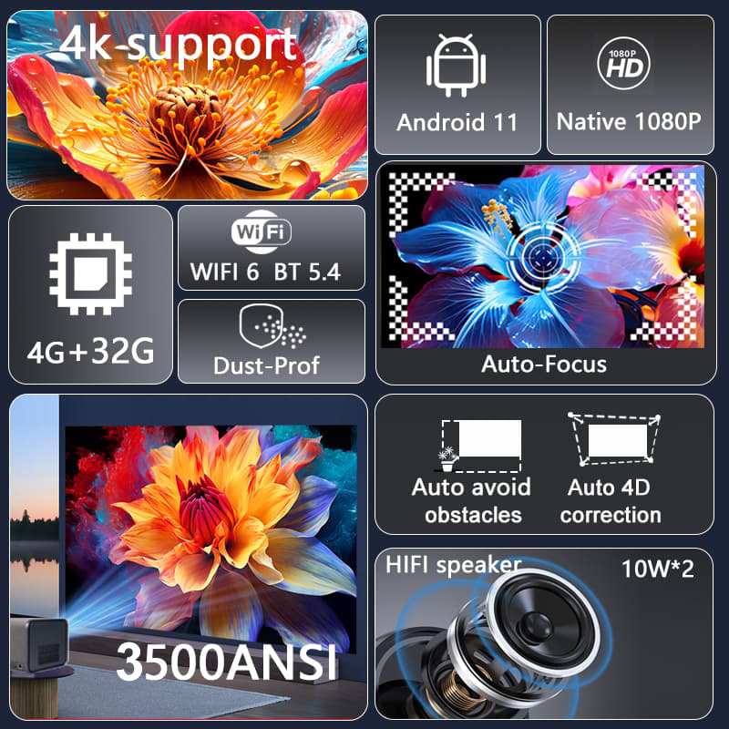 Projecteur LED Huaweishi-J10,  - Xiaomi Home Cinema avis et prix