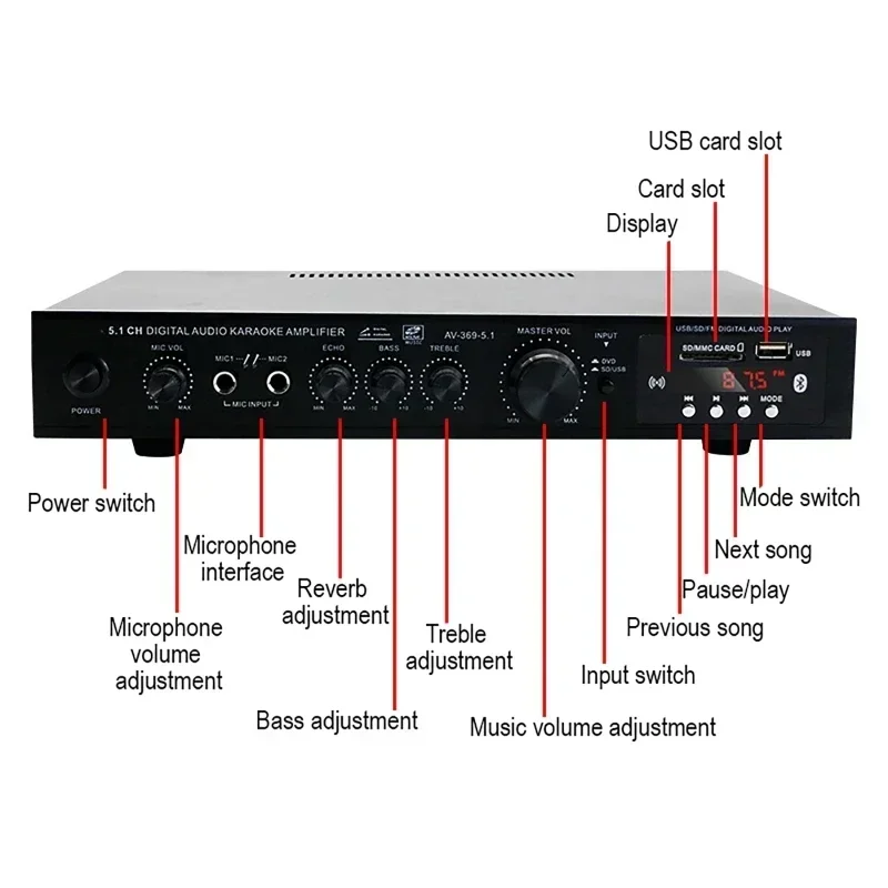 AV-369BT Bluetooth 5.1 haut-pa - Home Cinema Bluetooth 5.1 avis et prix