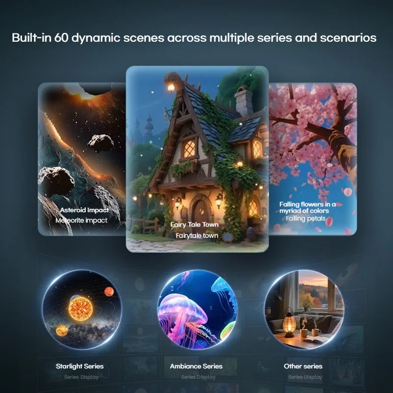 Projecteur d'étoiles holograph - Home Cinema Kids avis et prix