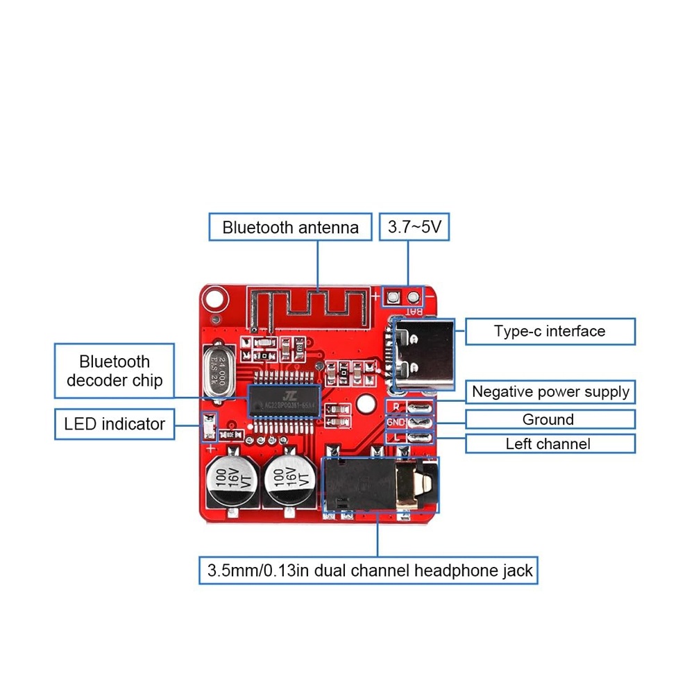 Carte récepteur audio Bluetoot - Home Cinema Bluetooth 5.1 avis et prix