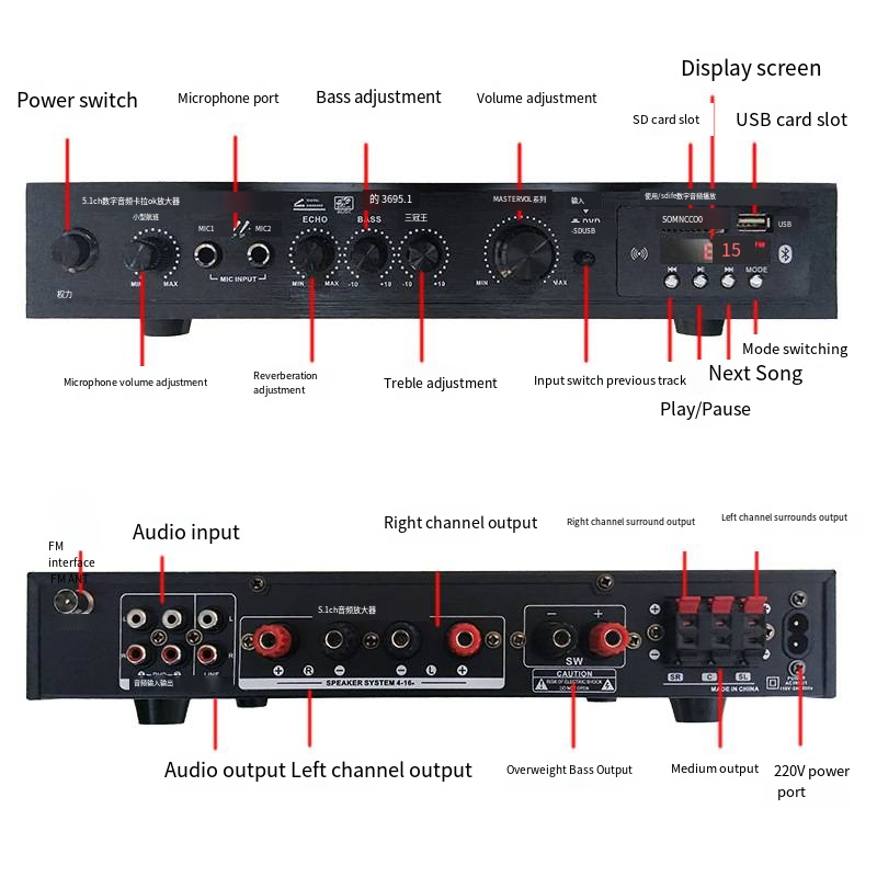 Positif 5.1 canaux surpoids ba - Home Cinema Bluetooth 5.1 avis et prix